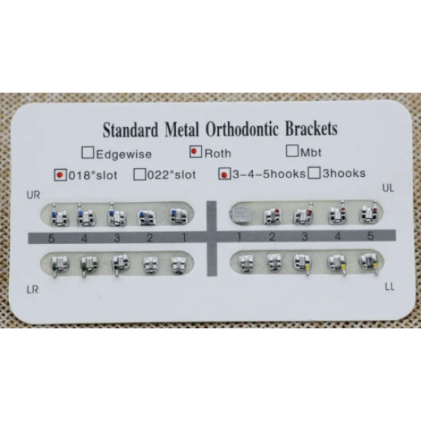 Metal Bracket Box