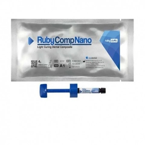 Ruby Nano Hybrid Composite