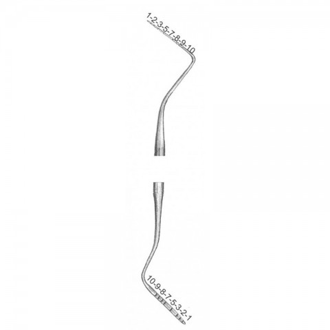 Perio Probe