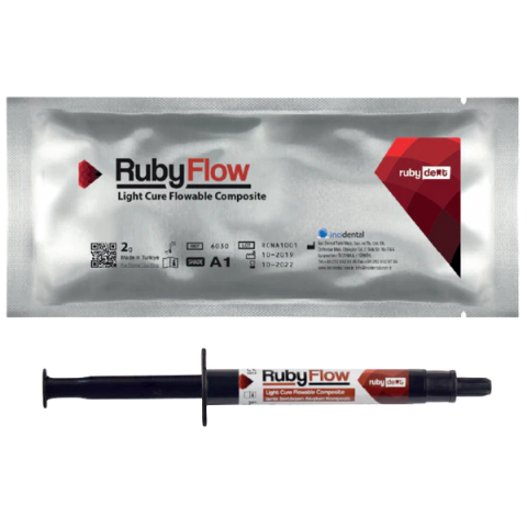 Ruby Flow 